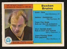 Boston Bruins Team Leader Rick Middleton 1982 Opc O Pee Chee # 6  O Pee Chee  ! - £0.39 GBP