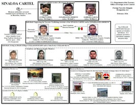 Sinaloa Drug Cartel 8X10 Photo Mexico Organized Crime Chart Guzman El Chapo - £3.88 GBP