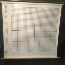 Geyer Hanging Pull Down Graph Chart Cartesian Coordinate School Math Map Vintage - £59.43 GBP