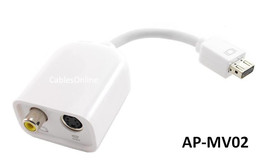 NEW Genuine Apple 603-2650 Mini VGA to RCA S-Video AV Cable Adapter - £23.58 GBP