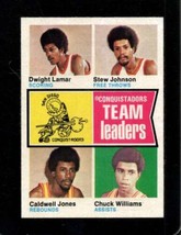 1974-75 Topps #228 San Diego Conquistadors Leaders Nm Nicely Centered *X94008 - £4.98 GBP
