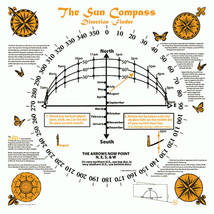 Printed Image Sun Compass Bandanna 22&quot; x 22&quot; Camping Survival Direction Finder - £8.80 GBP