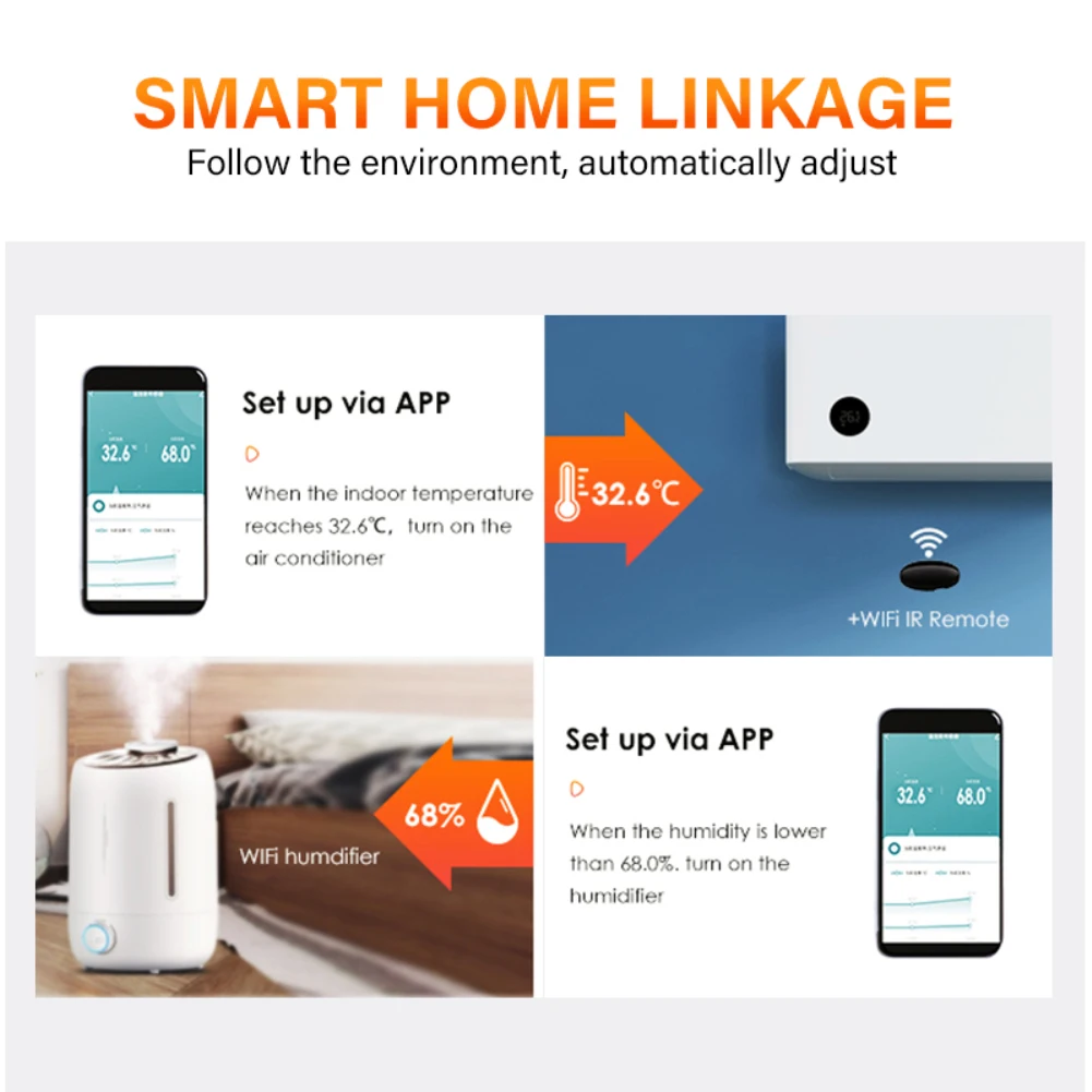 House Home 1PC Zigbee Wireless Smart Temperature Humidity Sensor Square Smart Ho - £19.98 GBP