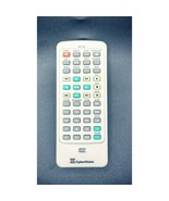 CyberHome Remote Control RMC-300Z for CH-DVD300 CH-DVD300S CH-DVD320 Replacement
