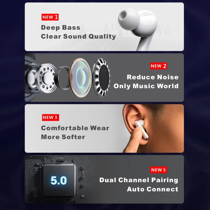 Play A LP1 TWS Earphone Bluetooth 5.0 Wireless Headset Waterproof Sport Earbud N - £35.97 GBP