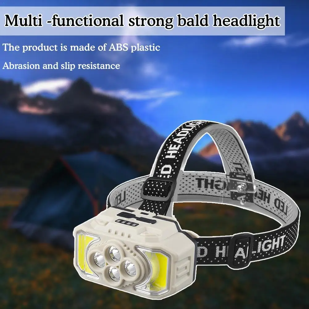 Nduction headlamp 4 modes built in battery for camping fishing waterproof powerful head thumb200