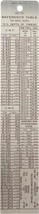 Reference Table For Tap And Drilling, General Tools 715. - $30.98