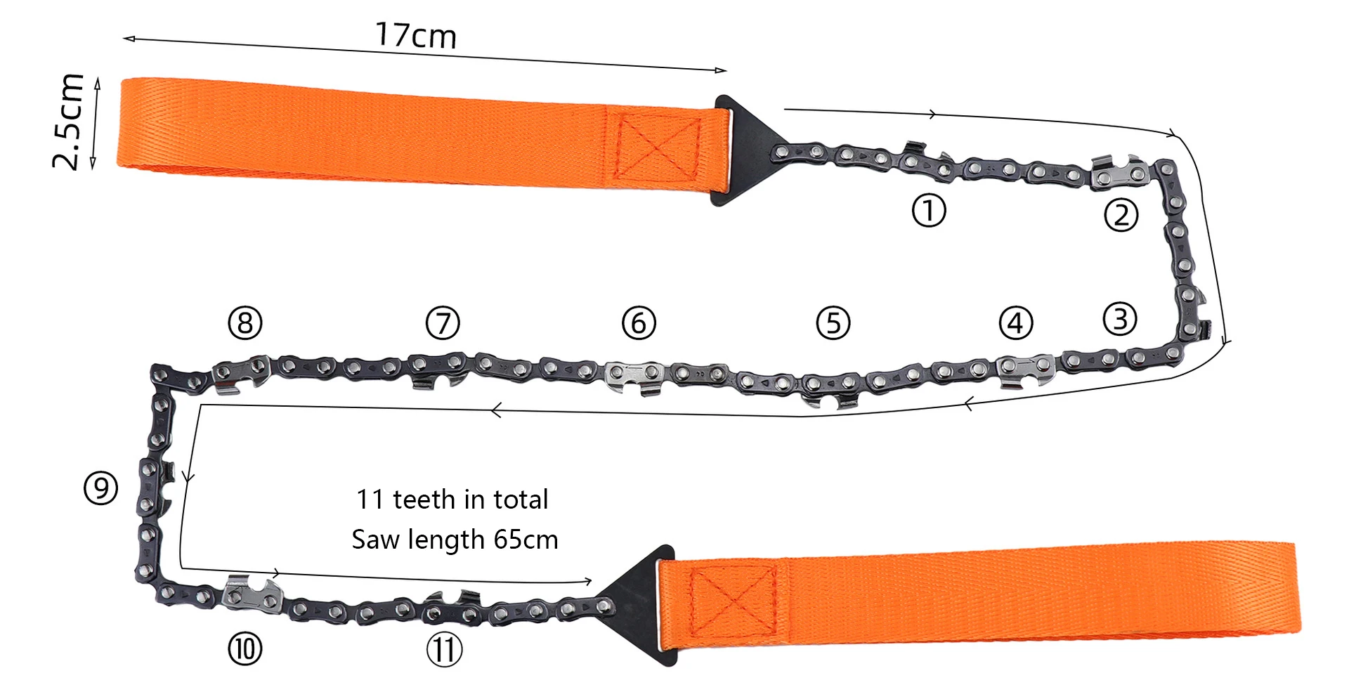 Ocket chainsaw chain outdoor portable hand drawn wire saw for home garden fixing hiking thumb200