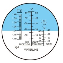 ATC Glycol Antifreeze/Battery/Cleaning Fluid Refractometer Tester  RHA-5... - £15.69 GBP