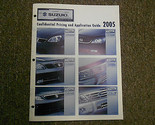 2005 Suzuki Aerio SX Forenza Wagon Verona Confidential Prezzi Applicazio... - £16.02 GBP