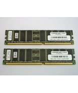 Lot of 2 NeTApp 107-00029+A0 512MB Memory Modules - $50.69 CAD
