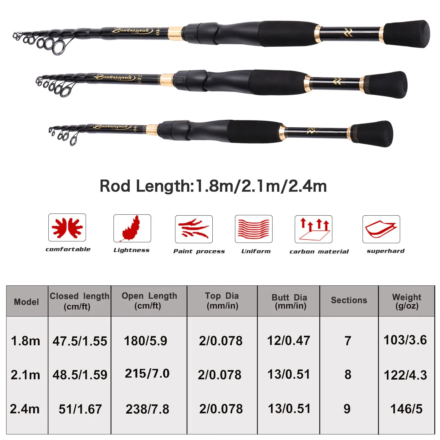 Sporting SouAilang 1.8-2.4m Telescopic Fishing Rods Ultralight Weight Spinning C - £27.52 GBP