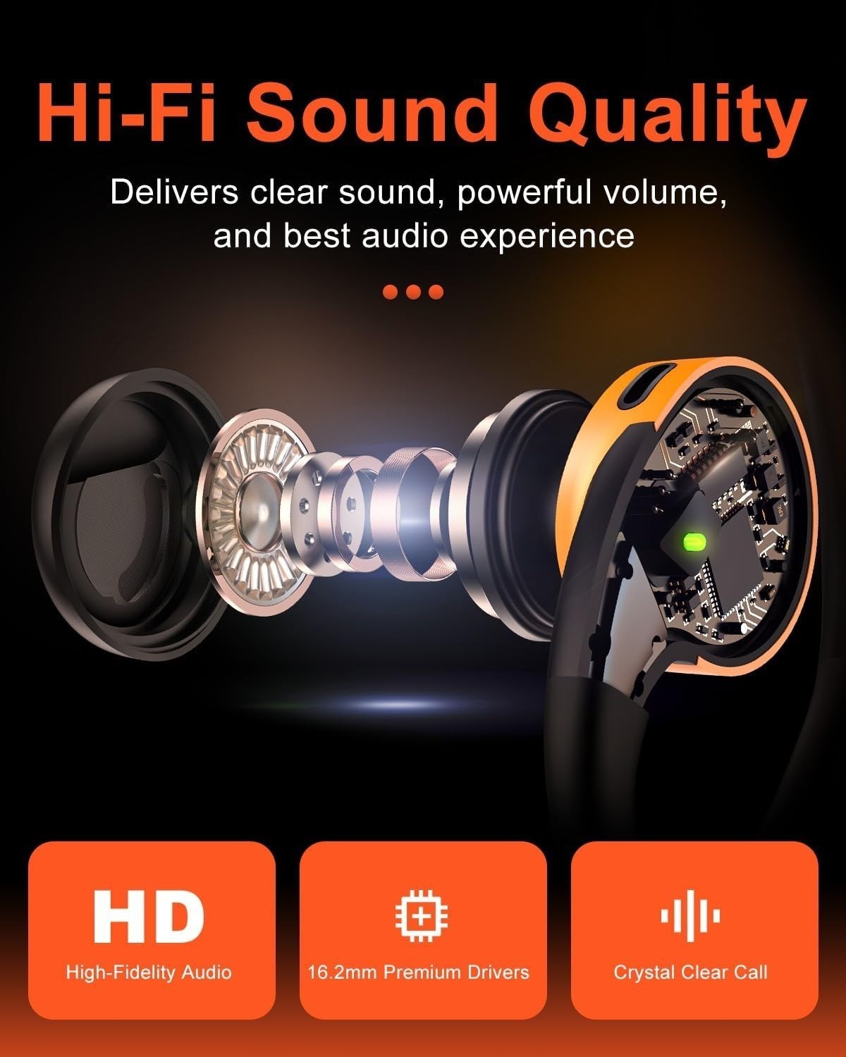 Open Ear Headphones Wireless Bluetooth 5.3, Open Ear Earbuds with Dual 16.2Mm Dy Item image 7