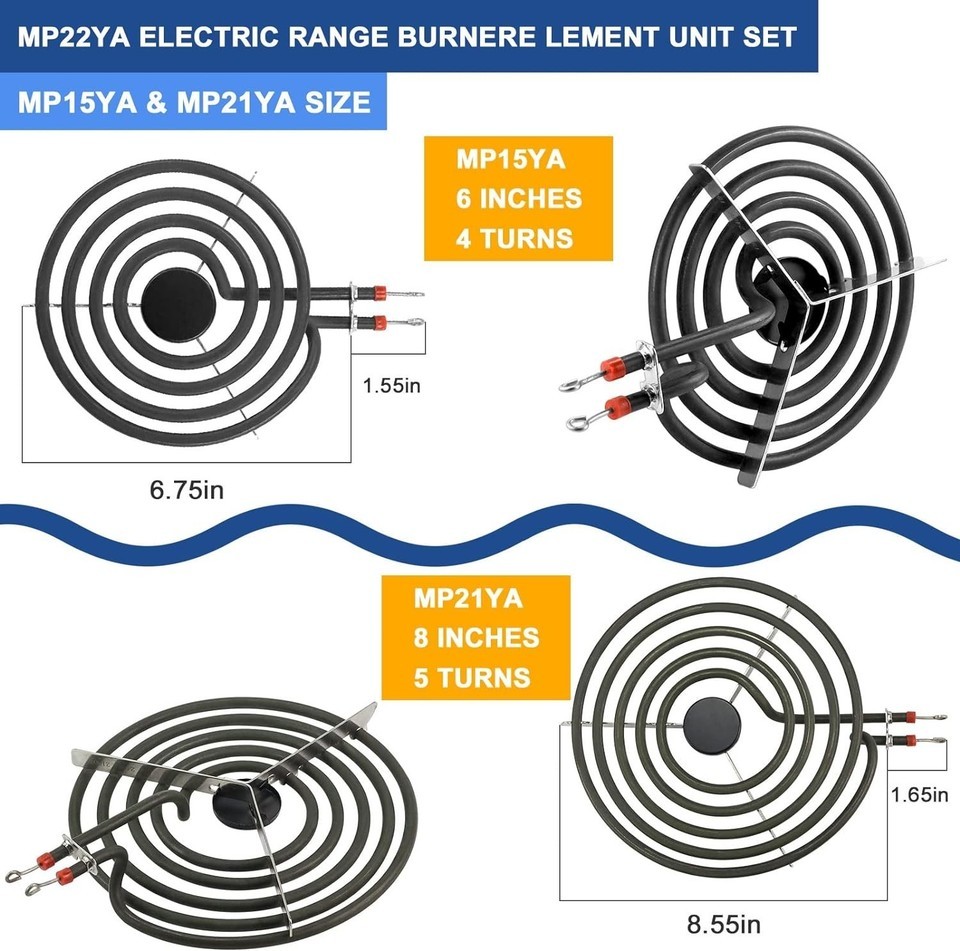 Versatile 8-Piece Black Drip Pan & Burner Set - Fits Frigidaire & Kenmore Stoves Item image 5