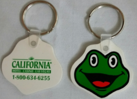 CALIFORNIA Hotel Las Vegas Casino Frog Face Rubber Keychain - £3.10 GBP