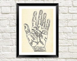 Hand Reading Print: Vintage Divination Hand Art Illustration-
show original t... - £5.68 GBP+
