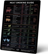 Levain &amp; Co Meat Temperature Magnet &amp; Bbq Smoker Guide - Smoker &amp; Pellet... - $33.99