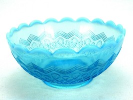 Northwood Glass Bowl, Opalescent Turquoise, Chevron &amp; Endless Loop Rope Pattern - £30.91 GBP