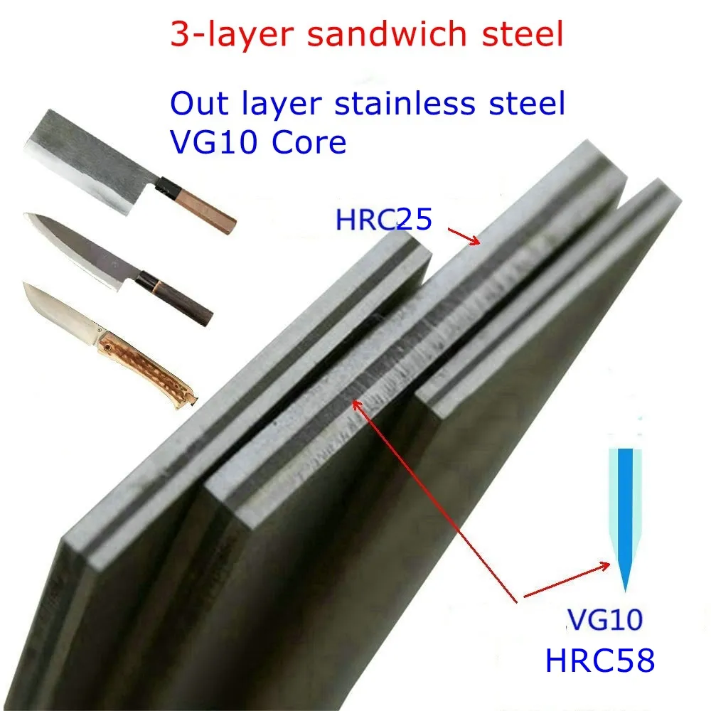 1Piece sandwich steel 3-layer Chef  Blade steel blank HRC58  ma steel 2-m thickn - £500.67 GBP