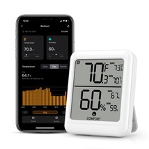  Bluetooth Hygrometer Thermometer Indoor Temperature Humidity Monitors Di - £24.94 GBP