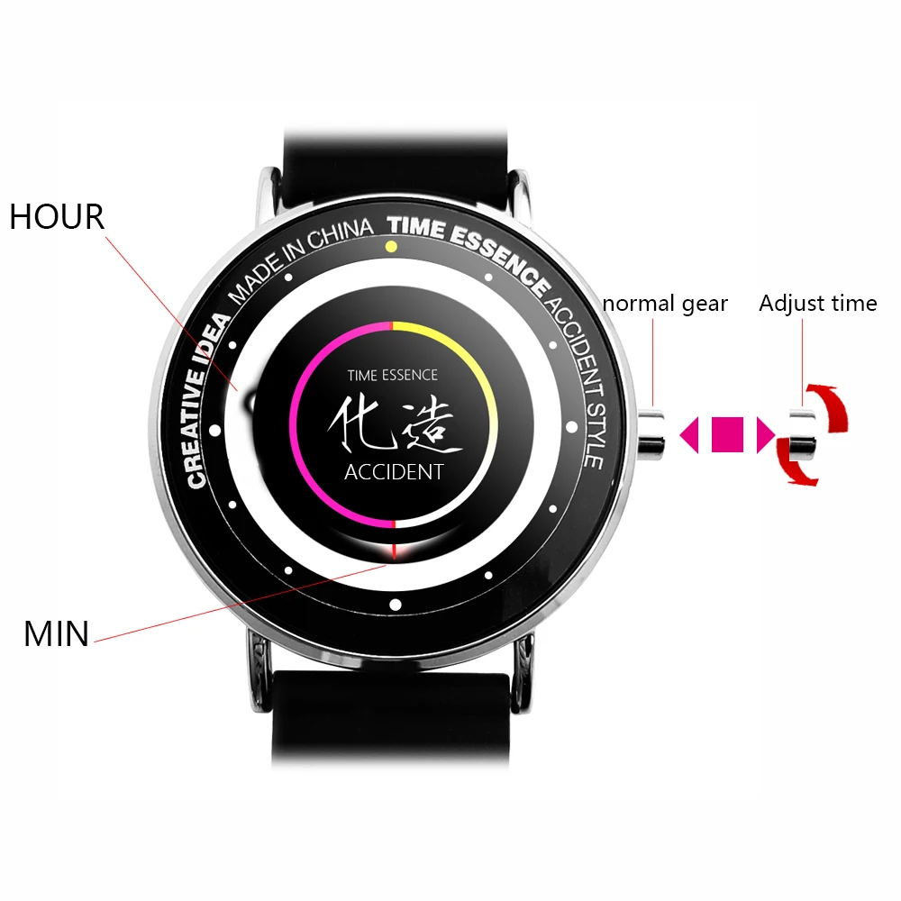 blackhole watch quartz ultrathin Creative Dynamic watch for man Silicone... - £37.87 GBP