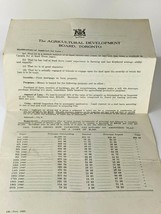 1930 Ontario Agricultural Development Board Signed Farm Loan App Ephemera - £33.15 GBP