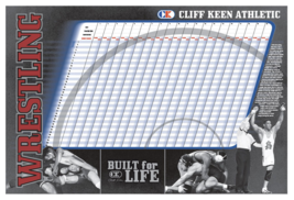 Cliff Keen | WC3 | Wrestling Weight Chart 24&quot; x 36&quot; | NFHS | Coaches Cho... - £16.77 GBP