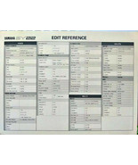 Yamaha SY22 Edit Reference Waveform List Quick Info Sheet, Original Yama... - $20.84 CAD