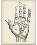 ACCURATE Indepth Detailed Palm Reading + Remedies on Blocks + Actions fo... - $35.67 CAD