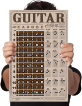 Laminated Guitar Americana Style Fretboard Notes &amp; Easy Beginner Chord Chart Ins - £19.24 GBP