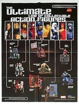 Marvel Ultimate figure POSTER: Captain America,Hulk,Iron Man,Spider-man,Punisher - £15.86 GBP