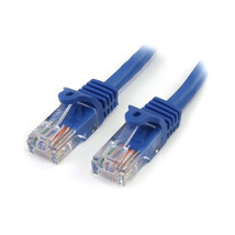 STARTECH.COM RJ45PATCH2 MAKE FAST ETHERNET NETWORK CONNECTIONS USING THI... - £21.10 GBP
