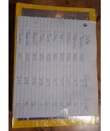 National Geographic Magazine Lot (10 Ranging From January 2010 To Januar... - $17.91