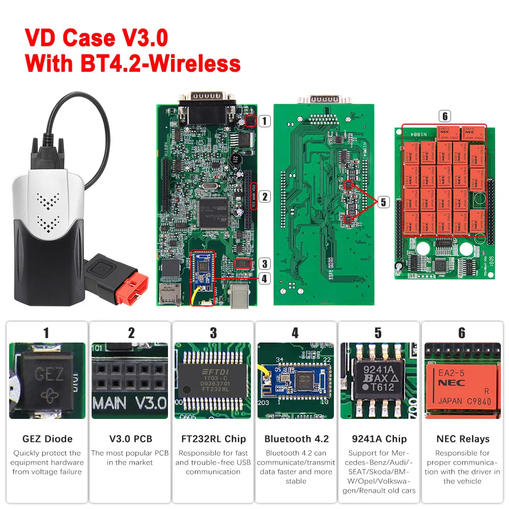 Multidiag V3.0 NEC Relays 2021.11 Car OBD2 Scanner Auto Tool DS150E 2023 Truck D - $125.80