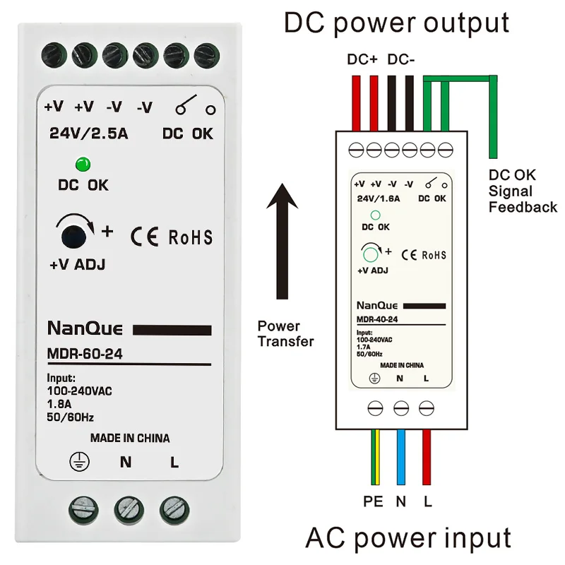 House Home AC to DC Power Supply Narrow 10W 20W 40W 60W 100W Switching Power Sup - £31.66 GBP