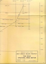 McMullen County Texas Maps West Arnold Weldon Prospect Oil Drilling  - £27.18 GBP