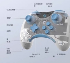 Item image 7