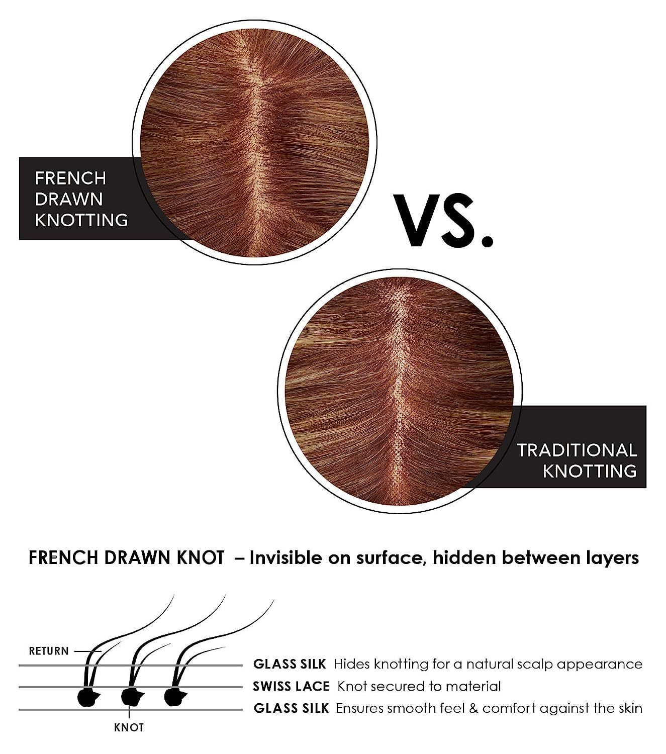 Belle of Hope Mara Ray Bundle 6 Items: Easipart French 12" Remy Human Hair Clip- Item image 7