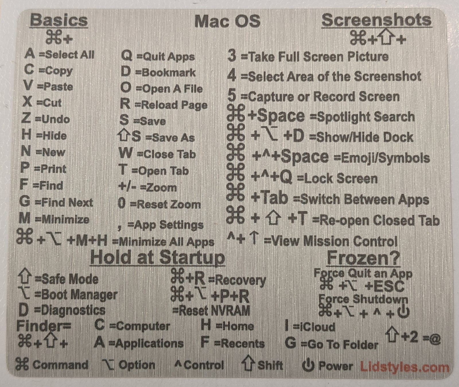 Mac OS shortcut sticker - $0.00