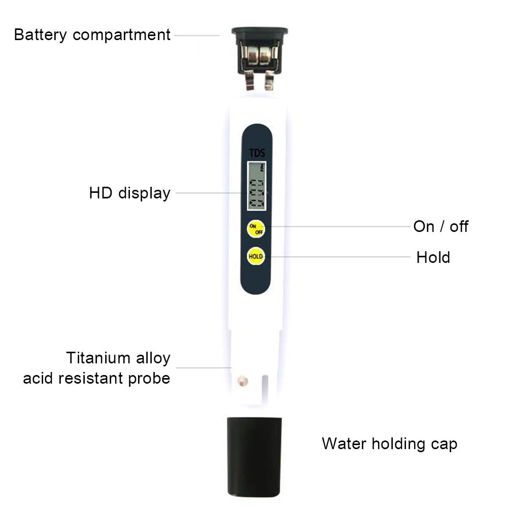 Sporting High Precision Handheld TDS Digital Water Quality Tester test Pen Water - £18.47 GBP