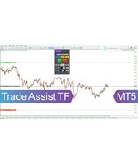 Trade Assist TF Expert for MetaTrader 5 Download [TFlab] - €4,28 EUR