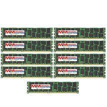 Gateway Gt Server Series GT350 F1. Dimm DDR3 PC3-8500 1066MHz Quad Rank Ram Memo - $187.11