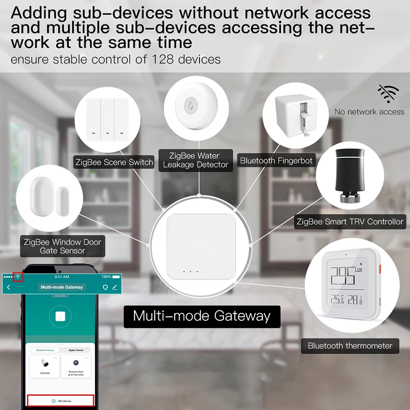 House Home Tuya ZigBee 3.0 A Smart Hub Multi-mode Bridge Smart House Home Blueto - $44.00