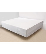 Complete Bed Bug Solution KIT Matress-Box Spring Protector Zipper - $54.31 CAD+