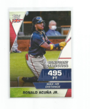 Ronald Acuna Jr (Atlanta Braves) 2021 Topps Uk Edit Significant Stats #UKSS-3 - £3.95 GBP