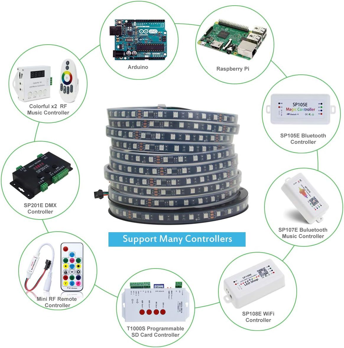 For The Arduino Raspberry Pi, Alitove 32.8Ft.Addressable Rgb Led Strip ...