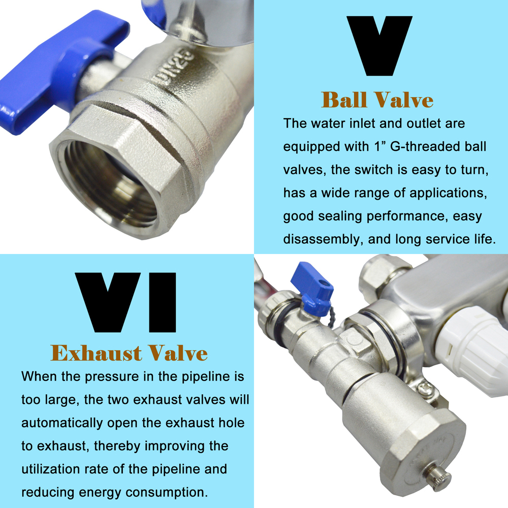 8-Branch PEX Radiant Floor Heating Manifold Set w/ Flow Meters Stainless Steel  Item image 5
