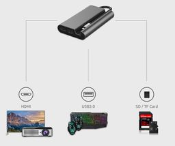 Micronics OT-709 USB C Hub 8 in 1 LAN HDMI SD TF Card DeX Multi Port Hub image 6