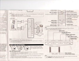 document provides instructions for setting up and operating a CRT televi... - $1.43