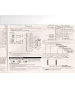 document provides instructions for setting up and operating a CRT television - $1.43